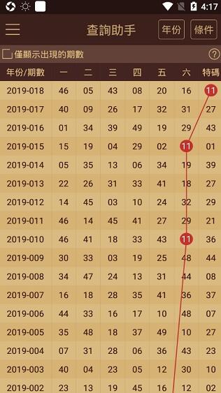 2024澳門天天開(kāi)好彩大全,專業(yè)調(diào)查具體解析_PEP49.788融合版