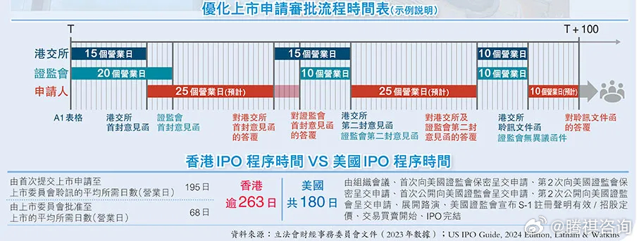 香港掛掛牌最準(zhǔn)的資料,實時數(shù)據(jù)分析_AML49.846UHD
