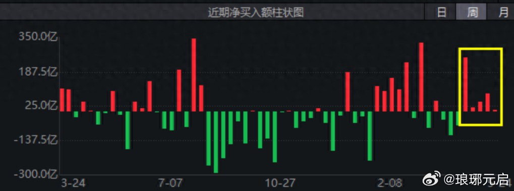 ST北生最新動態(tài)消息公開！