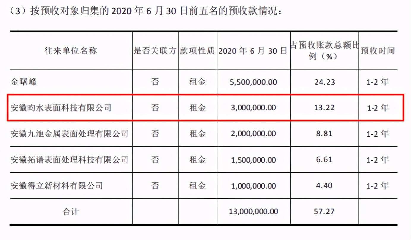 池州最新采購(gòu)動(dòng)態(tài)揭秘，聚焦熱點(diǎn)，洞悉采購(gòu)趨勢(shì)